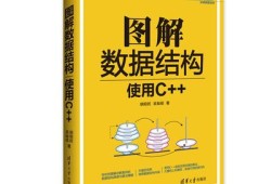 硬件工程師數(shù)據(jù)結構,硬件架構師 百度百科