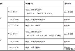 二級建造師成績出來時間2021年二級建造師考試成績什么時候可以查詢