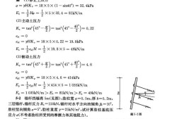 2o19注冊巖土工程師資格標(biāo)準(zhǔn)巖土工程師考試關(guān)鍵規(guī)范