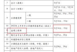 貴州省監(jiān)理工程師考試貴州省監(jiān)理工程師考試有花溪的考點(diǎn)沒