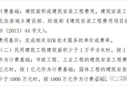 青島bim工程師多少分及格,青島bim工程師多少分及格能過