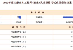 山東巖土工程師培訓(xùn),注冊巖土培訓(xùn)哪個(gè)機(jī)構(gòu)好