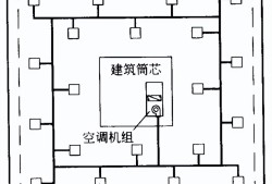 暖通空調(diào)設(shè)計手冊 凝水,暖通空調(diào)設(shè)計