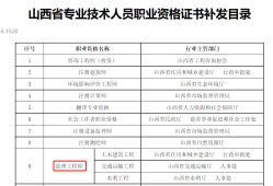 監理工程師考試合格證領取,監理工程師成績合格取證時間