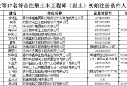 建設(shè)部巖土工程師刻制印章注冊(cè)巖土工程師注冊(cè)章的標(biāo)準(zhǔn)尺寸