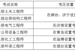 結構工程師考試難度怎么樣,結構工程師初級考試科目