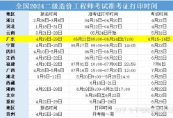 湖北結構工程師準考證打印時間湖北結構工程師準考證