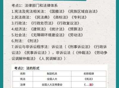 一級市政建造師掛證一年多少錢,一級市政建造師掛靠價格