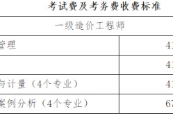 造價(jià)考試報(bào)名費(fèi)造價(jià)工程師報(bào)名費(fèi)多少錢