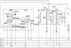 熱泵汽車空調(diào)原理圖,空調(diào)原理圖