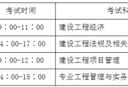 2012一級建造師報名,20201年一級建造師報名時間