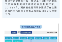 bim的結構分析軟件是什么bim工程師結構是干嘛的