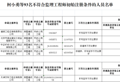 注冊監理工程師人員查詢網站,注冊監理工程師人員查詢