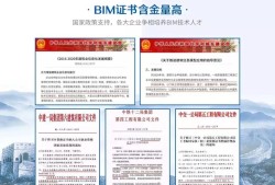 bim工程師有發展前景嗎bim工程師拓展