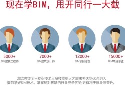 德州消防工程師哪家培訓機構好,德州工程師bim培訓機構