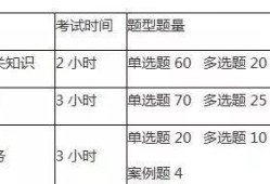 二建考試時(shí)間安排，考試科目有哪些？