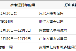 甘肅二級(jí)建造師準(zhǔn)考證打印地點(diǎn),甘肅二級(jí)建造師準(zhǔn)考證打印時(shí)間