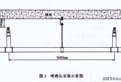 吉林省監理工程師證,吉林省監理工程師考試