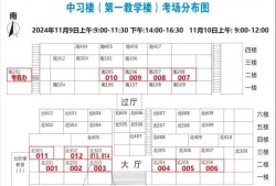 一級消防工程師的考試時間安排,一級消防工程師每科考試時間