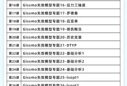 結構工程師基礎考試直播結構工程師基礎考試內容