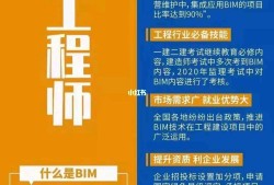 泰安裝配式bim工程師,bim+裝配式工程師招聘