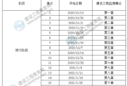 21年監理工程師考試安排,2021監理工程師時間