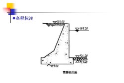 水工結(jié)構(gòu)工程師怎么報(bào)名,水工結(jié)構(gòu)工程師怎么報(bào)名的