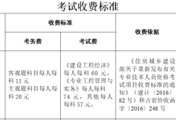 機械一級建造師考試科目機械一級建造師考試科目安排