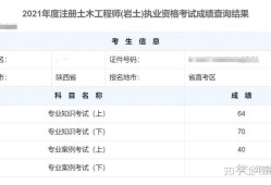 巖土工程師一年有多少錢巖土工程師一年能考出來嗎