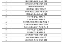 關于應屆結構工程師工資多少的信息