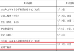 2021年監理工程師考試時間是什么時候？