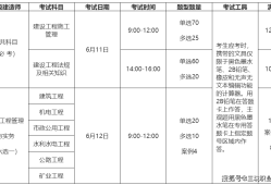 福建二級(jí)建造師考試時(shí)間,福建二級(jí)建造師考試時(shí)間2023年