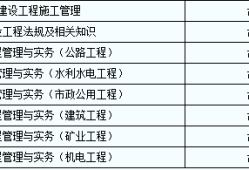 二級建造師標準答案什么時候公布二級建造師通過標準