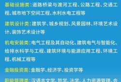 結構工程師求職信息結構工程師求職