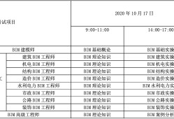 bim工程師歷年考試真題的簡單介紹