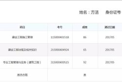 廣東二級建造師成績查詢入口官網,廣東二級建造師成績查詢