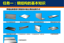 鋼結構工程師招聘要求營口鋼結構工程師