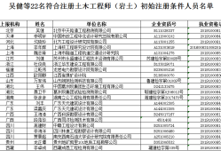 港人可以注冊巖土工程師嗎港人可以注冊巖土工程師嗎知乎