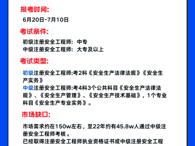 安全工程師怎么報名,怎么報考安全工程師資格證