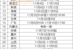 湖北二級消防工程師準考證打印時間,湖北二級消防工程師準考證打印