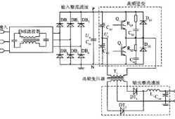 高頻開關電源的設計規(guī)范高頻開關電源的設計