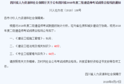 四川省二級建造師考試,四川省二級建造師考試地點(diǎn)