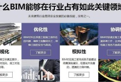 交通工程bim工程師報名費用的簡單介紹