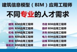 機電bim工程師訓練營吾愛破解論壇,bim機電工程師工作職責