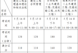 廣東監理工程師證廣東省專監怎么取證