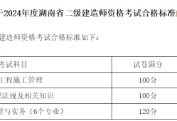 二建臨時執業證書怎么獲得,臨時二級建造師注冊查詢