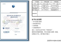 bim一級工程師培訓費用bim一級工程師培訓費用多少