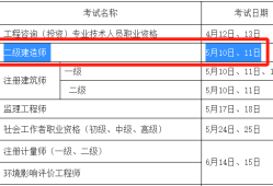 報名二級建造師要多少錢,報考二級建造師需要多少錢