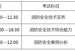 一級消防工程師考試時間順序一級消防工程師報名時間2021考試時間