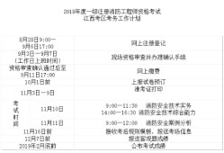 2019年考一級消防工程師要求,2019年一級消防工程師報名時間及考試時間